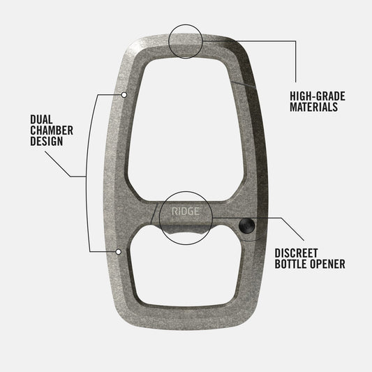 Dual Chamber Carabiner - Stonewashed Titanium