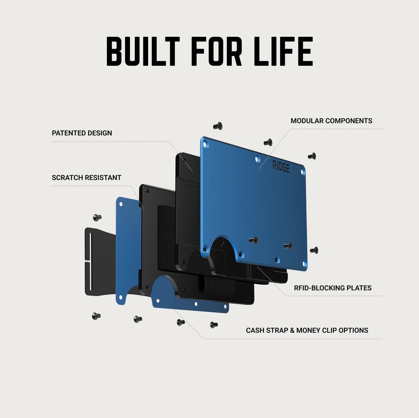Ridge Wallet - Aloha