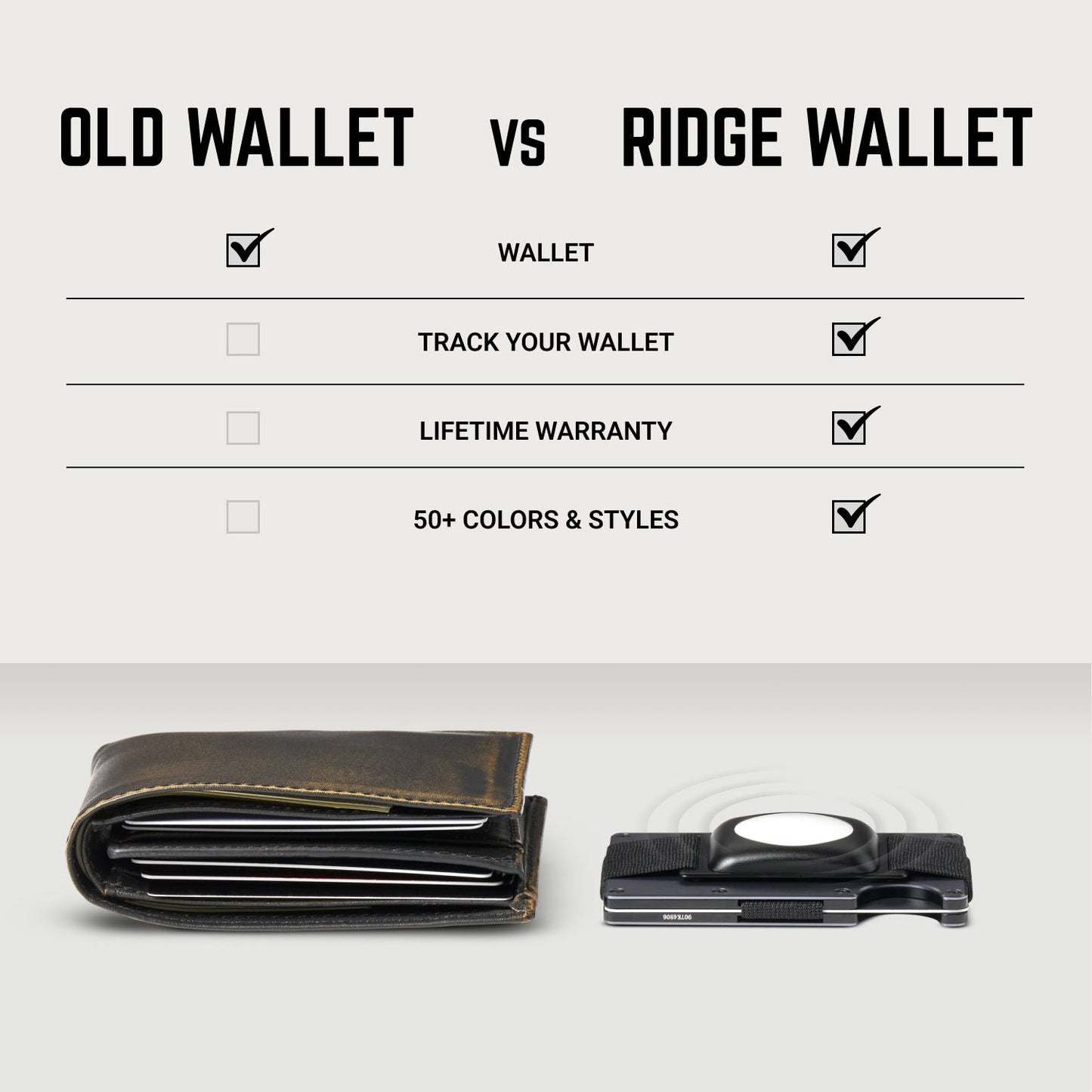 Ridge Wallet - Stars & Stripes - Stealth