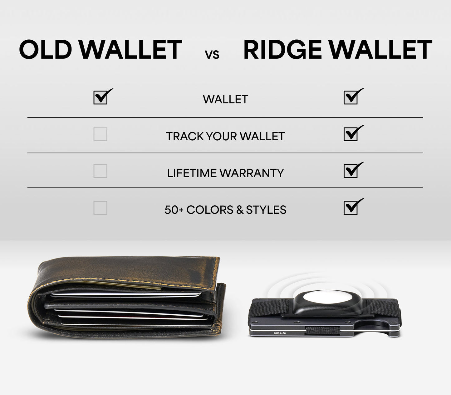 Ridge Wallet - Thunderbird