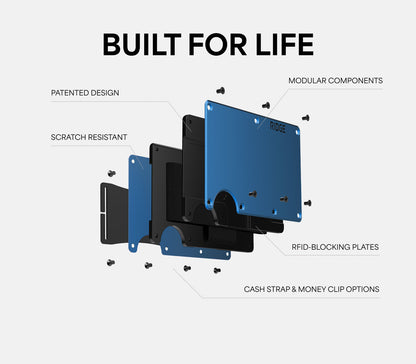 Ridge Wallet - Yosemite